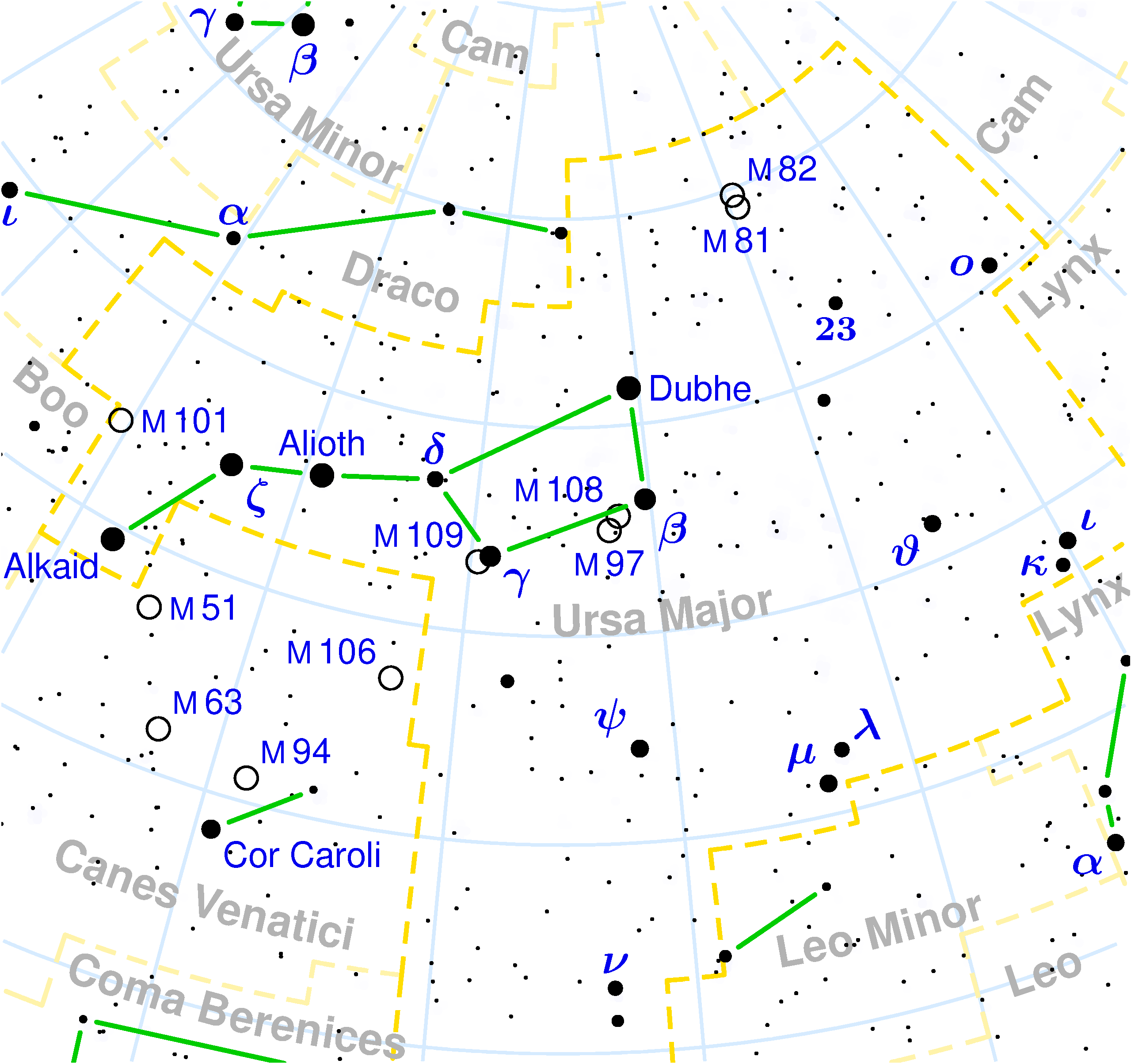 Ursa Major Sky Map